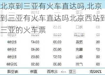 北京到三亚有火车直达吗,北京到三亚有火车直达吗北京西站到三亚的火车票