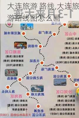 大连旅游 路线,大连旅游路线图怎么画