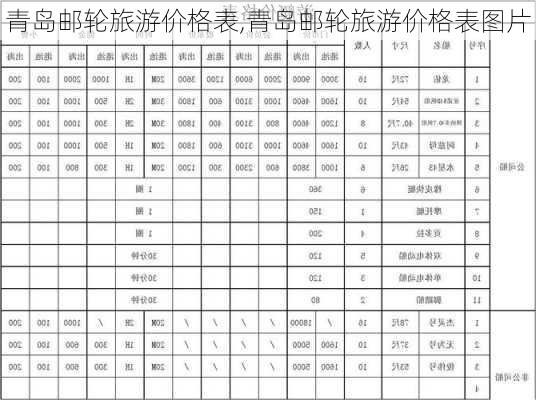 青岛邮轮旅游价格表,青岛邮轮旅游价格表图片