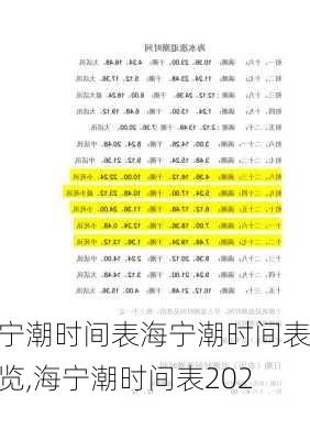 海宁潮时间表海宁潮时间表一览,海宁潮时间表2021