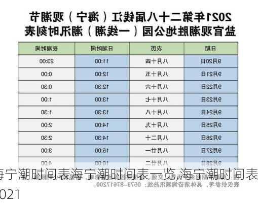 海宁潮时间表海宁潮时间表一览,海宁潮时间表2021