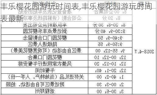 丰乐樱花园游玩时间表,丰乐樱花园游玩时间表最新