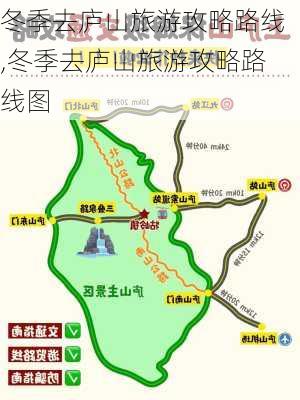 冬季去庐山旅游攻略路线,冬季去庐山旅游攻略路线图