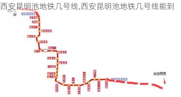 西安昆明池地铁几号线,西安昆明池地铁几号线能到