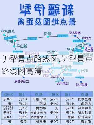 伊犁景点路线图,伊犁景点路线图高清