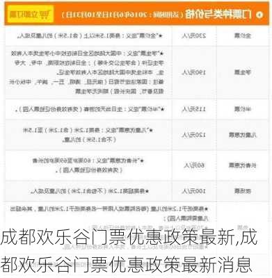 成都欢乐谷门票优惠政策最新,成都欢乐谷门票优惠政策最新消息