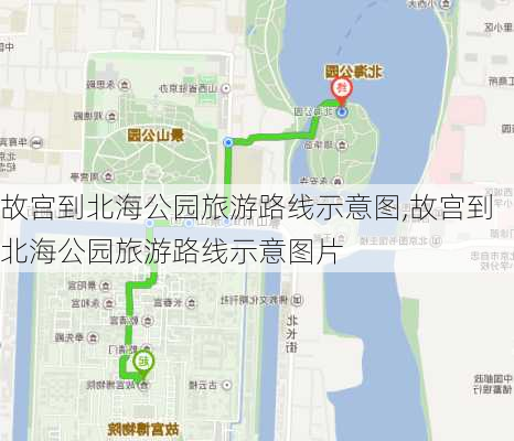 故宫到北海公园旅游路线示意图,故宫到北海公园旅游路线示意图片