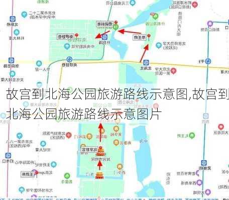 故宫到北海公园旅游路线示意图,故宫到北海公园旅游路线示意图片