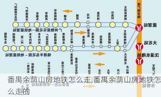 番禺余荫山房地铁怎么走,番禺余荫山房地铁怎么走的