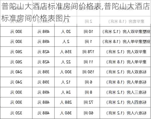 普陀山大酒店标准房间价格表,普陀山大酒店标准房间价格表图片