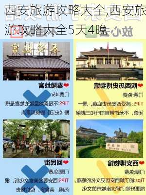 西安旅游攻略大全,西安旅游攻略大全5天4晚