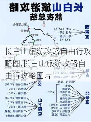 长白山旅游攻略自由行攻略图,长白山旅游攻略自由行攻略图片