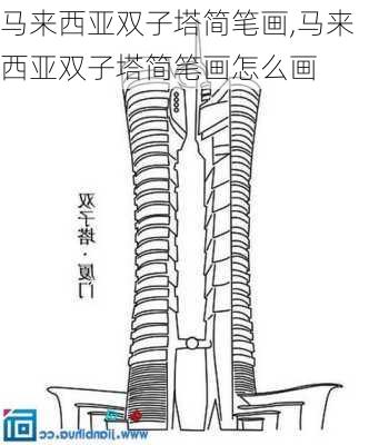 马来西亚双子塔简笔画,马来西亚双子塔简笔画怎么画