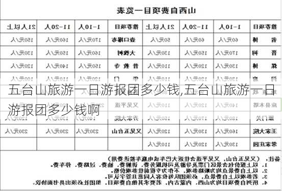 五台山旅游一日游报团多少钱,五台山旅游一日游报团多少钱啊