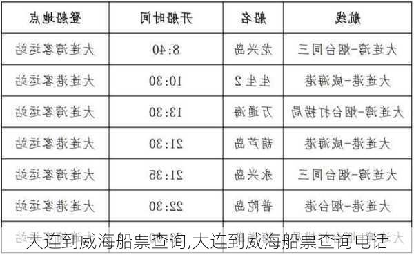 大连到威海船票查询,大连到威海船票查询电话