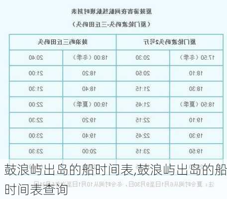 鼓浪屿出岛的船时间表,鼓浪屿出岛的船时间表查询