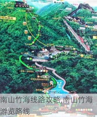 南山竹海线路攻略,南山竹海游览路线