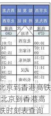 北京到香港高铁,北京到香港高铁时刻表查询