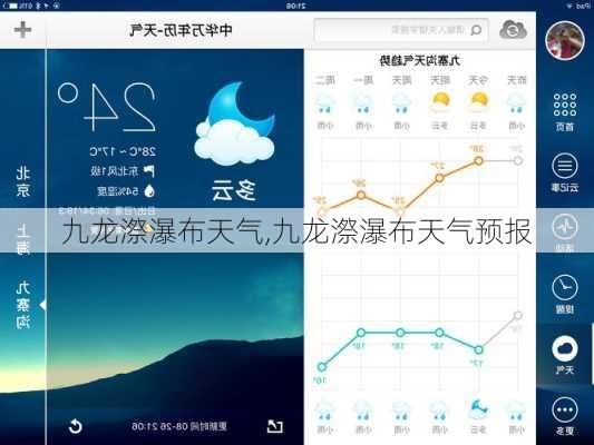 九龙漈瀑布天气,九龙漈瀑布天气预报