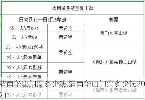 渭南华山门票多少钱,渭南华山门票多少钱2021