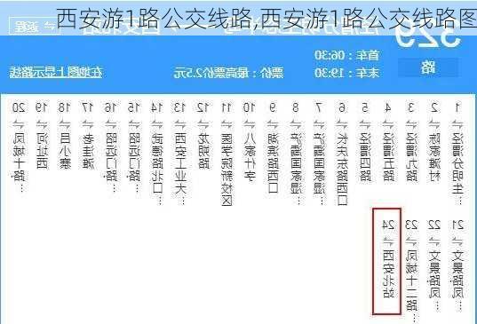 西安游1路公交线路,西安游1路公交线路图