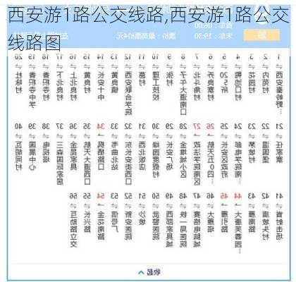 西安游1路公交线路,西安游1路公交线路图