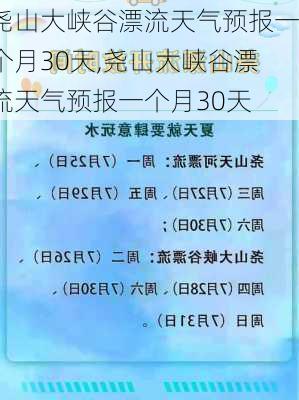 尧山大峡谷漂流天气预报一个月30天,尧山大峡谷漂流天气预报一个月30天