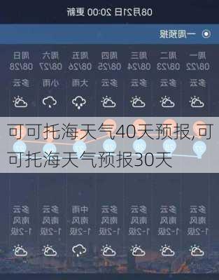 可可托海天气40天预报,可可托海天气预报30天