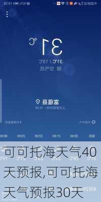 可可托海天气40天预报,可可托海天气预报30天