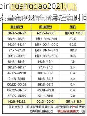 qinhuangdao2021,秦皇岛2021年7月赶海时间