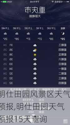 明仕田园风景区天气预报,明仕田园天气预报15天查询