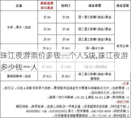 珠江夜游票价多钱一个人5块,珠江夜游多少钱一人