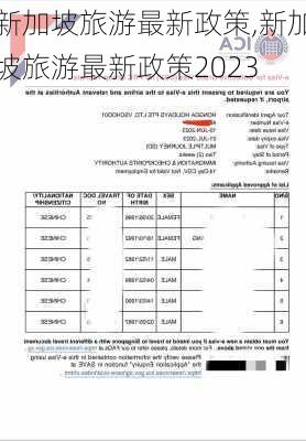 新加坡旅游最新政策,新加坡旅游最新政策2023