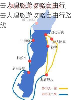 去大理旅游攻略自由行,去大理旅游攻略自由行路线