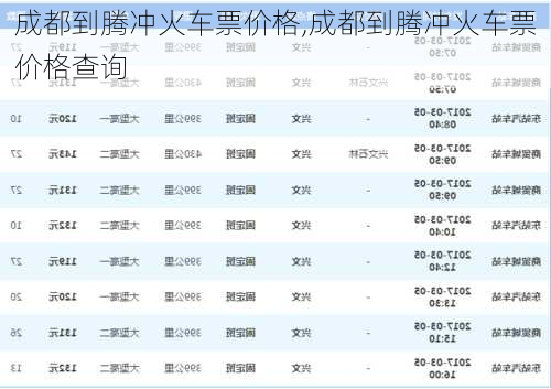 成都到腾冲火车票价格,成都到腾冲火车票价格查询