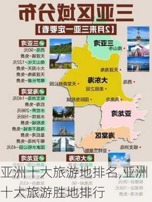 亚洲十大旅游地排名,亚洲十大旅游胜地排行