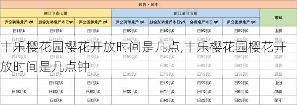 丰乐樱花园樱花开放时间是几点,丰乐樱花园樱花开放时间是几点钟