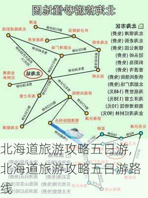 北海道旅游攻略五日游,北海道旅游攻略五日游路线