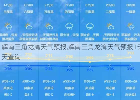 辉南三角龙湾天气预报,辉南三角龙湾天气预报15天查询