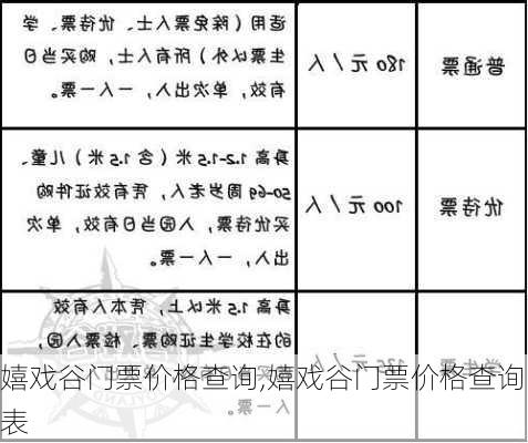 嬉戏谷门票价格查询,嬉戏谷门票价格查询表