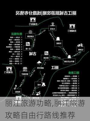 丽江旅游功略,丽江旅游攻略自由行路线推荐