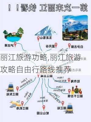 丽江旅游功略,丽江旅游攻略自由行路线推荐