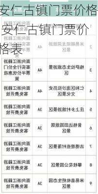 安仁古镇门票价格,安仁古镇门票价格表