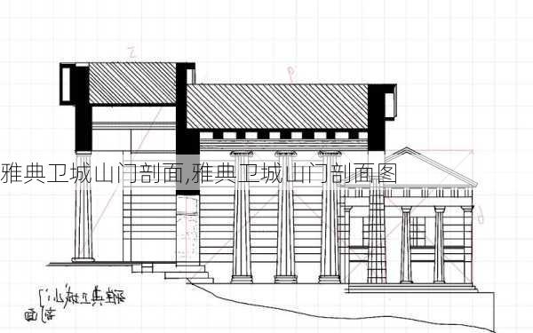 雅典卫城山门剖面,雅典卫城山门剖面图