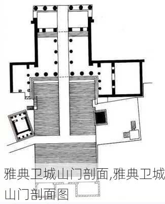 雅典卫城山门剖面,雅典卫城山门剖面图