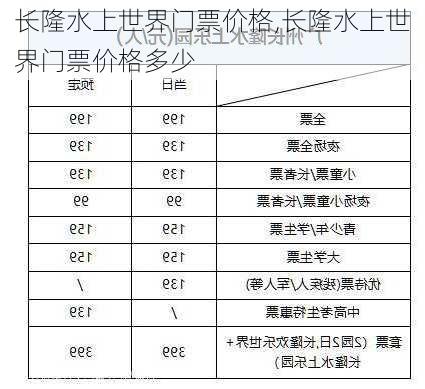 长隆水上世界门票价格,长隆水上世界门票价格多少