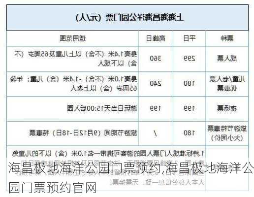 海昌极地海洋公园门票预约,海昌极地海洋公园门票预约官网