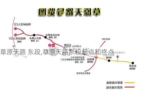 草原天路 东段,草原天路东段起点和终点