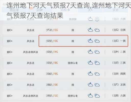 连州地下河天气预报7天查询,连州地下河天气预报7天查询结果