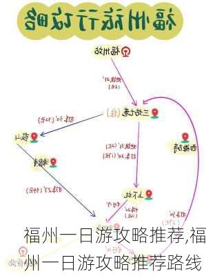 福州一日游攻略推荐,福州一日游攻略推荐路线